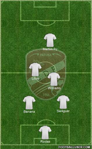 Centro Desportivo de Fátima Formation 2016