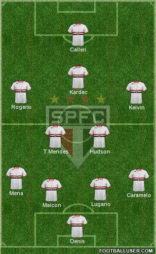 São Paulo FC Formation 2016