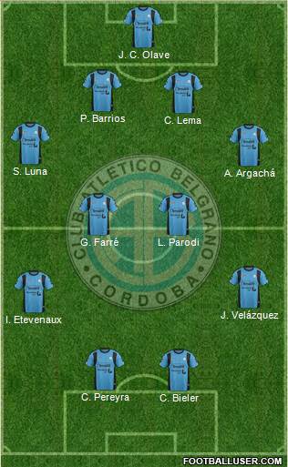 Belgrano de Córdoba Formation 2016