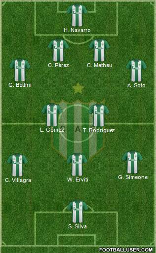 Banfield Formation 2016