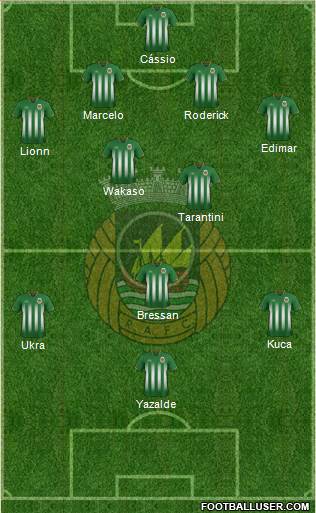 Rio Ave Futebol Clube Formation 2016