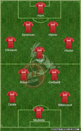 1.FC Köln Formation 2016