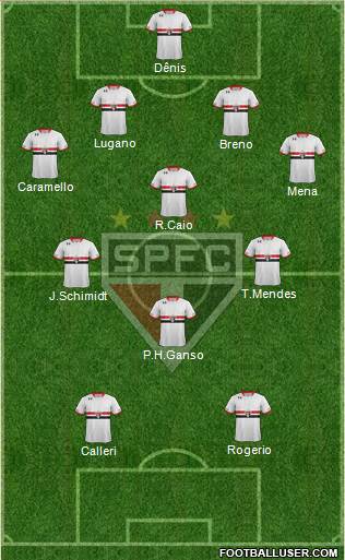 São Paulo FC Formation 2016