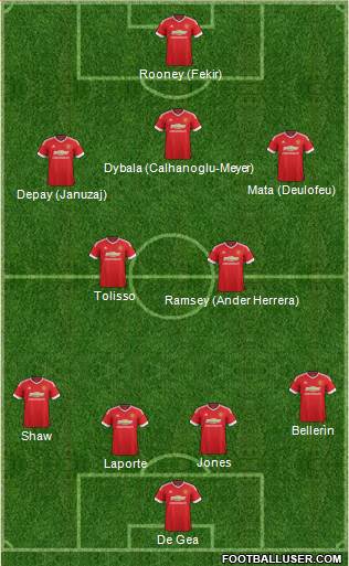Manchester United Formation 2016