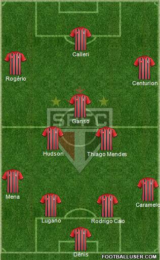 São Paulo FC Formation 2016