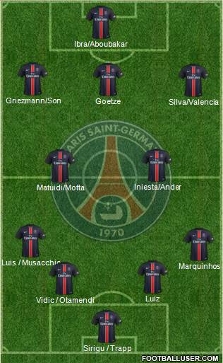 Paris Saint-Germain Formation 2016
