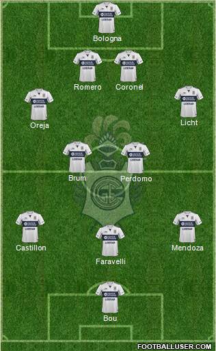 Gimnasia y Esgrima de La Plata Formation 2016