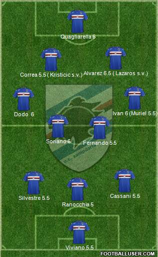 Sampdoria Formation 2016