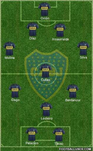 Boca Juniors Formation 2016