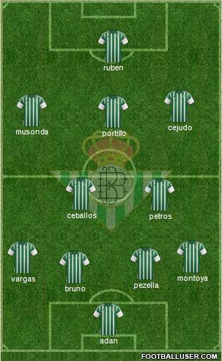Real Betis B., S.A.D. Formation 2016