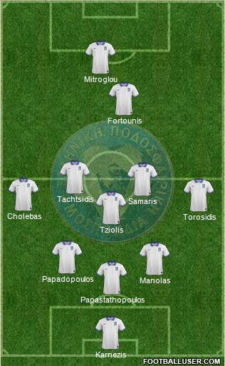 Greece Formation 2016