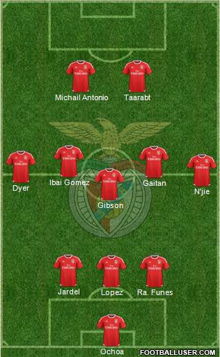 Sport Lisboa e Benfica - SAD Formation 2016