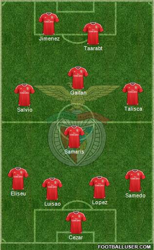 Sport Lisboa e Benfica - SAD Formation 2016