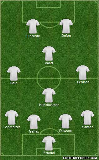 Tottenham Hotspur Formation 2016