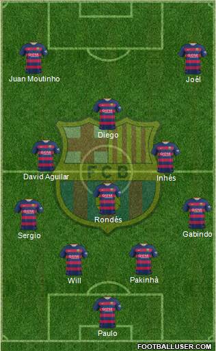 F.C. Barcelona Formation 2016
