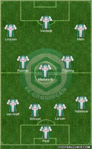 FC Groningen Formation 2016