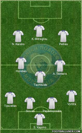 Greece Formation 2016