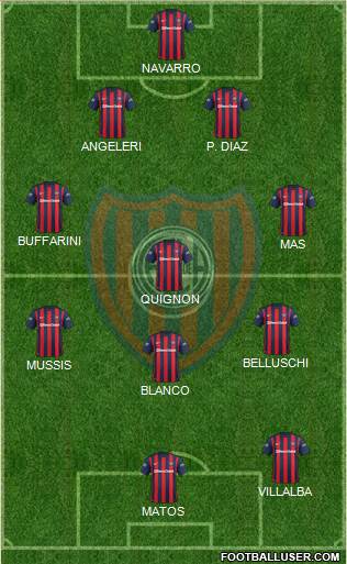 San Lorenzo de Almagro Formation 2016