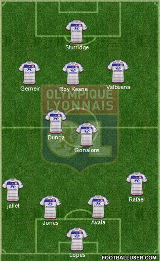 Olympique Lyonnais Formation 2016