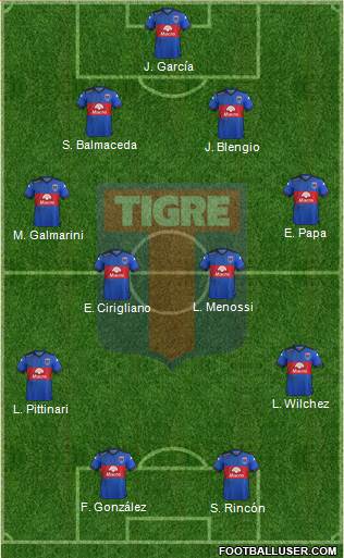 Tigre Formation 2016