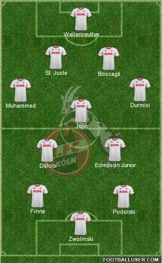 1.FC Köln Formation 2016