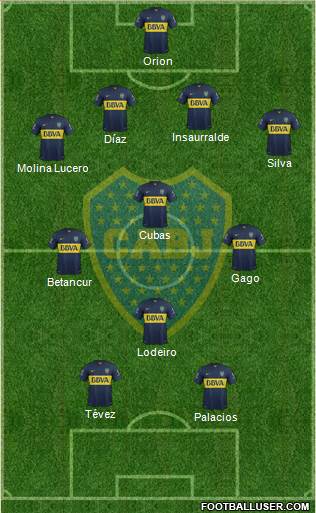 Boca Juniors Formation 2016