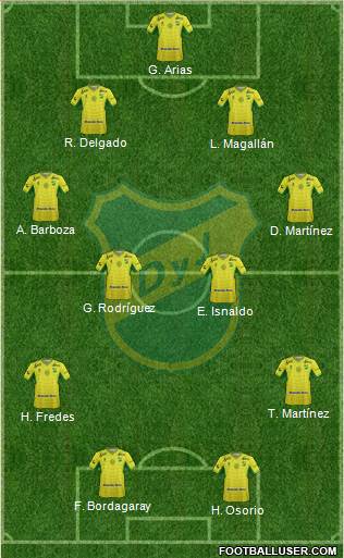 Defensa y Justicia Formation 2016