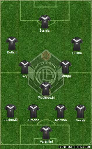 FC Lugano Formation 2016