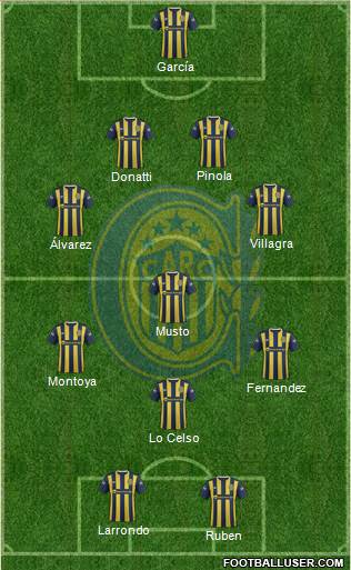 Rosario Central Formation 2016
