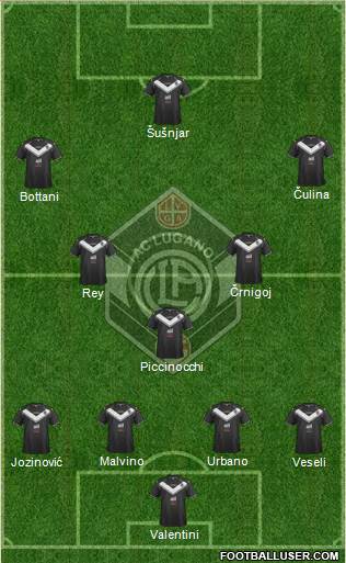 FC Lugano Formation 2016