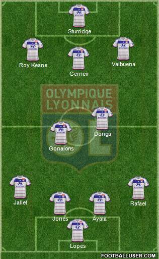 Olympique Lyonnais Formation 2016