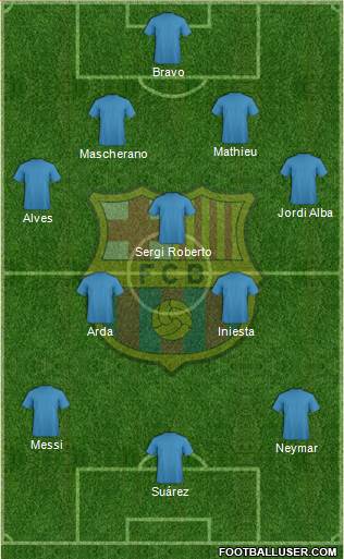 F.C. Barcelona Formation 2016