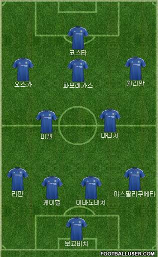 Chelsea Formation 2016