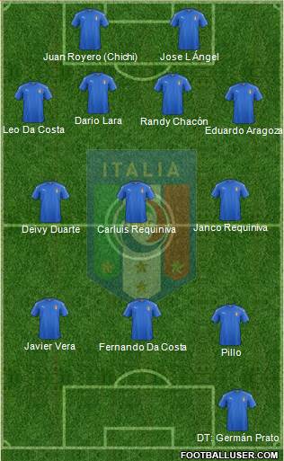 Italy Formation 2016