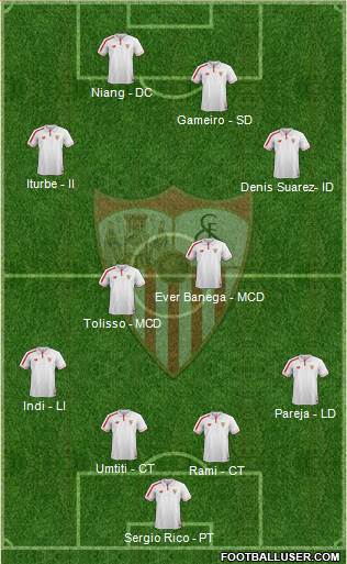 Sevilla F.C., S.A.D. Formation 2016