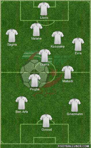 Algeria Formation 2016