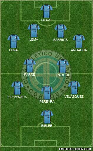 Belgrano de Córdoba Formation 2016