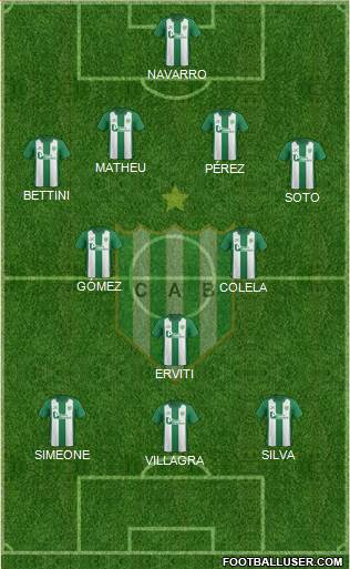 Banfield Formation 2016