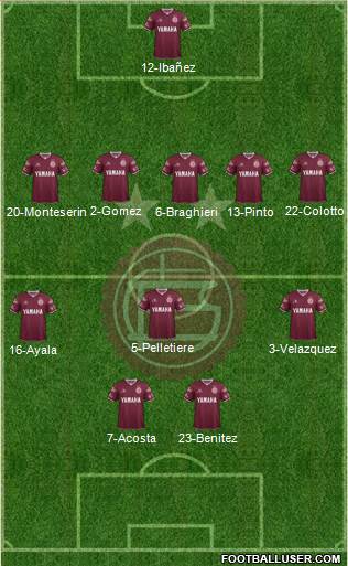 Lanús Formation 2016