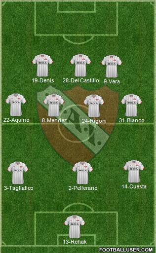 Independiente Formation 2016