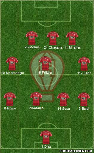 Huracán Formation 2016