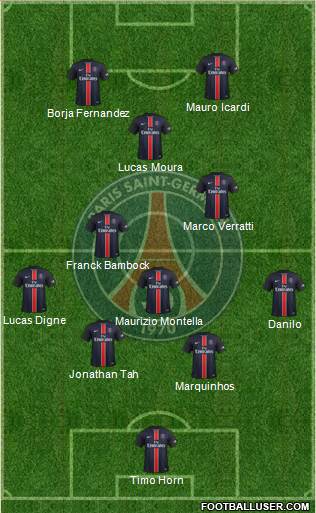 Paris Saint-Germain Formation 2016