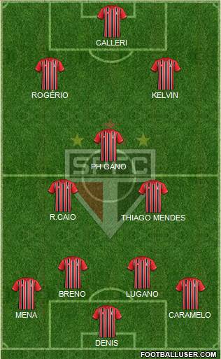 São Paulo FC Formation 2016