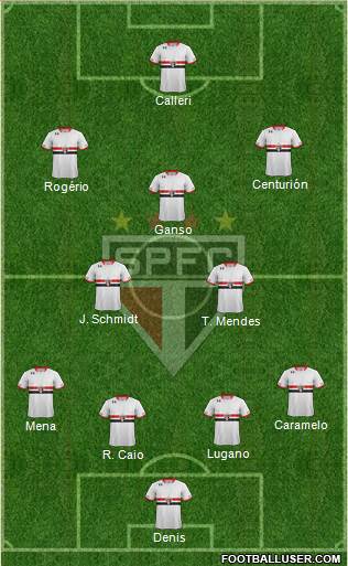 São Paulo FC Formation 2016
