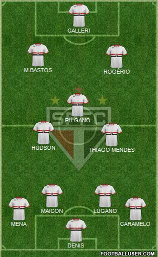 São Paulo FC Formation 2016