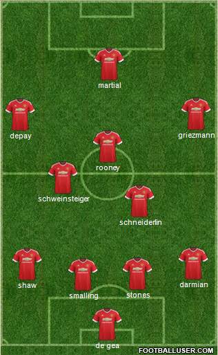 Manchester United Formation 2016
