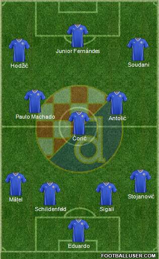 NK Dinamo Formation 2016
