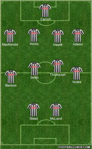 Notts County Formation 2016