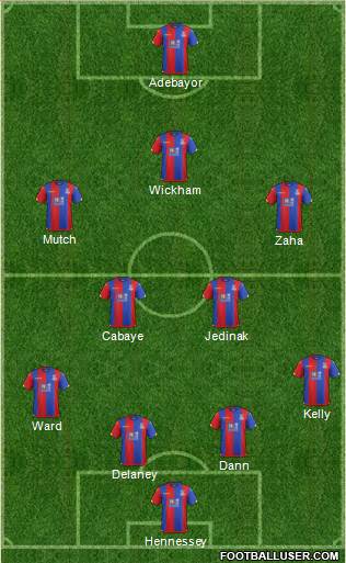Crystal Palace Formation 2016