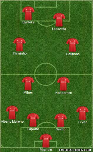 Liverpool Formation 2016